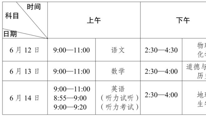 高效输出难救主！葛昭宝13中9拿到22分8板